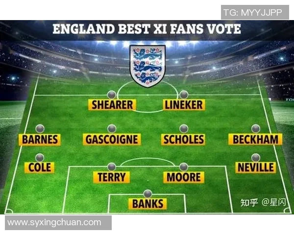 历史上足球明星地位