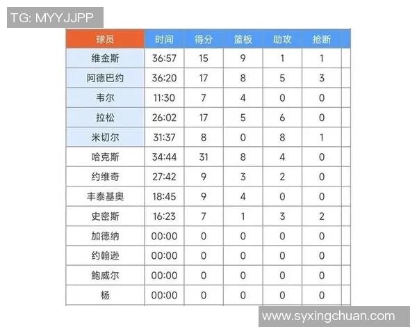 湖人对热火最新赛程安排及比赛时间详细信息一览 湖人对热火最新赛程安排及比赛时间详细信息一览