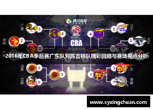2016年CBA季后赛广东队对阵吉林队精彩回顾与赛场亮点分析