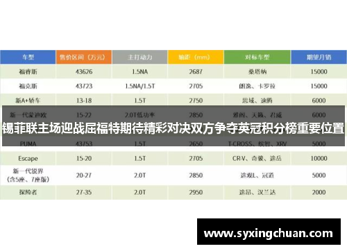 锡菲联主场迎战屈福特期待精彩对决双方争夺英冠积分榜重要位置